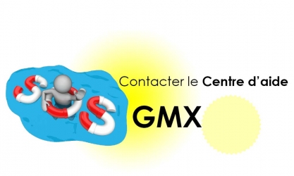 Comment contacter le support technique GMX Mail