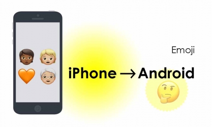 Comment obtenir des émoticônes iPhone sur Android sans root (iPhone Emojis)