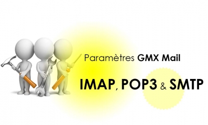 Les paramètres SMTP, IMAP et POP3 dont vous avez besoin pour votre compte GMX